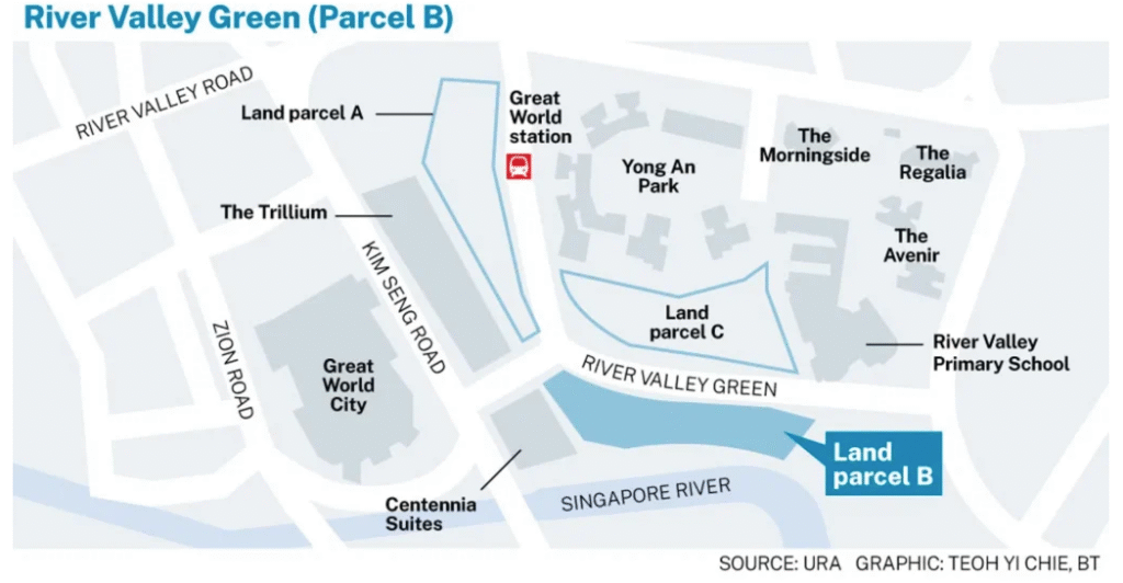 river valley siteplan singapore
